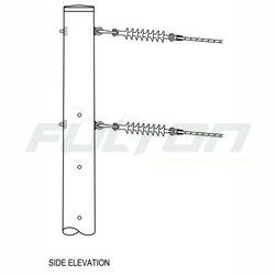 Essential Energy CEOM7101.35